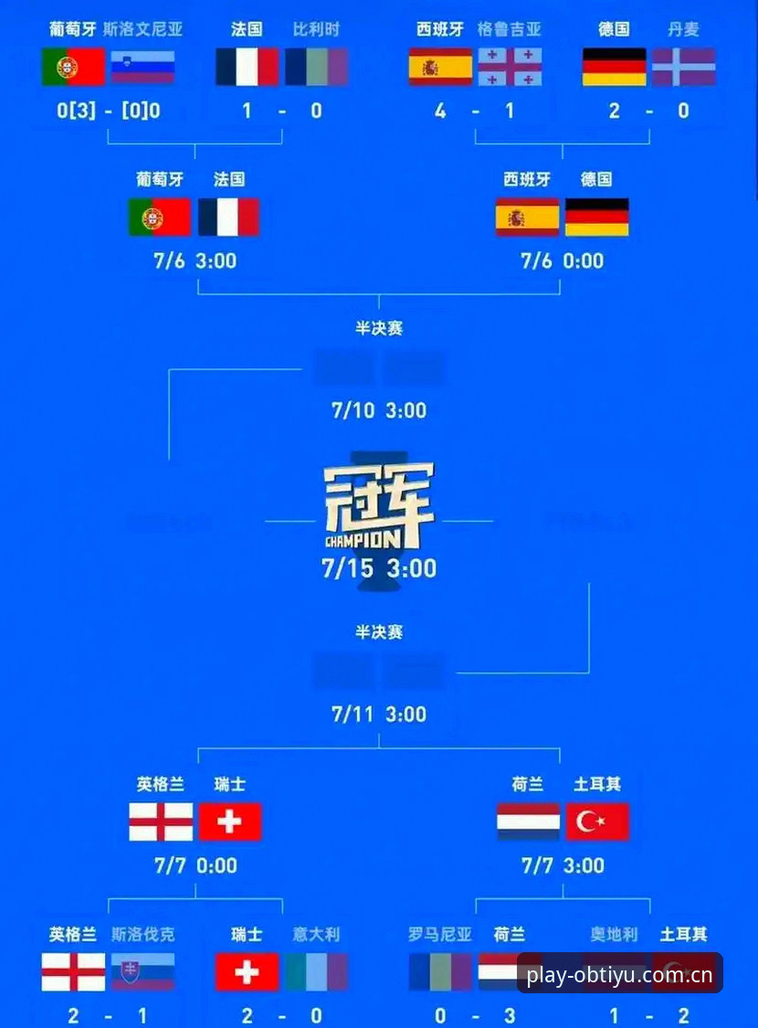 德国队两连胜vs赛前折损三将：替补阵容成关键变量，OB体育试玩app推荐与下载聚焦赛事直播质量