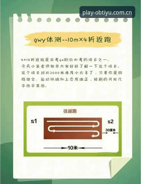 3招玩转OB体育试玩新版本，数据平台评测避坑指南