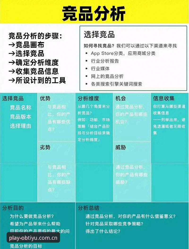 OB体育试玩竞品替代推荐与赛事对比功能详解